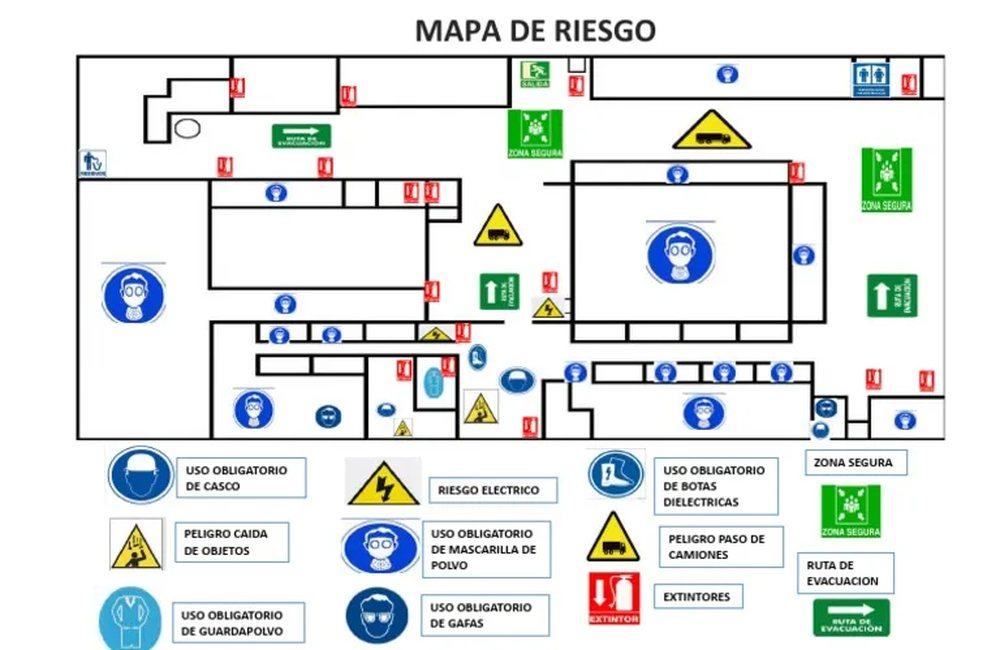 Mapa de riesgo señalizado de un área de trabajo