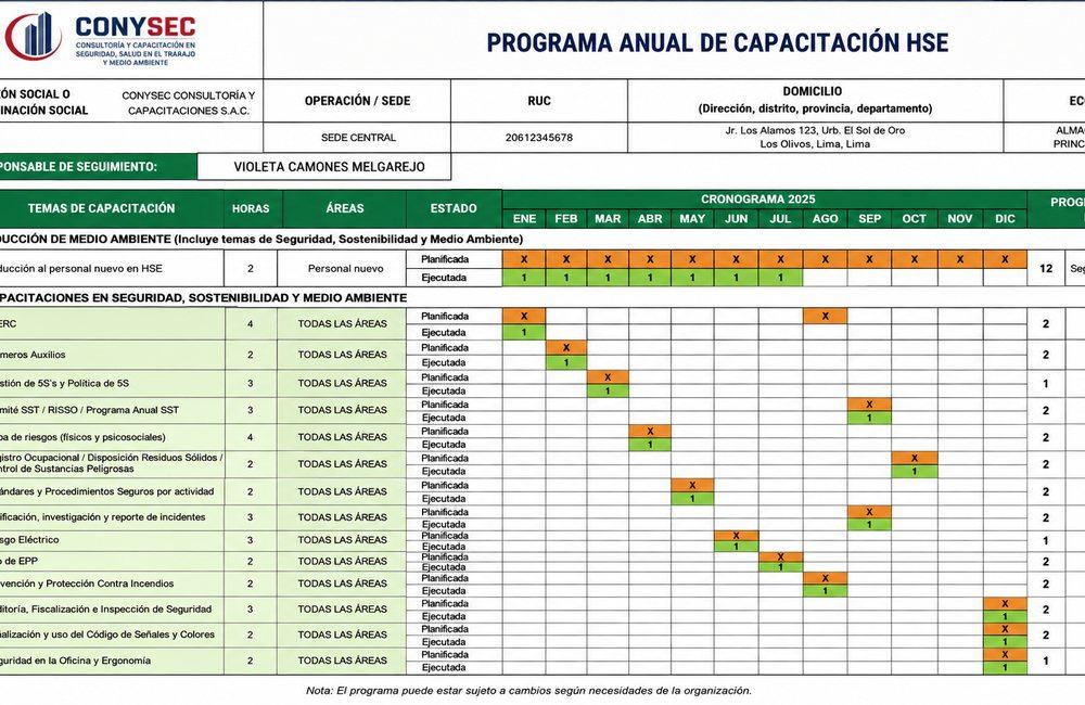 Cronograma del Programa Anual de Capacitaciones